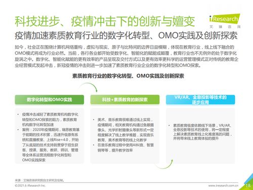 艾瑞咨詢2021年中國素質教育行業(yè)趨勢洞察報告解析