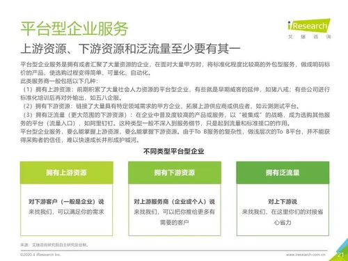 艾瑞咨詢2020年中國企業(yè)服務研究報告 教育咨詢服務的現(xiàn)狀與趨勢